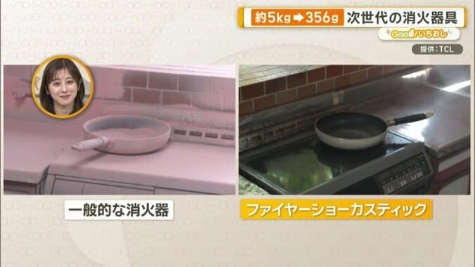 噴射後に粉で周囲が真っ白になることがない