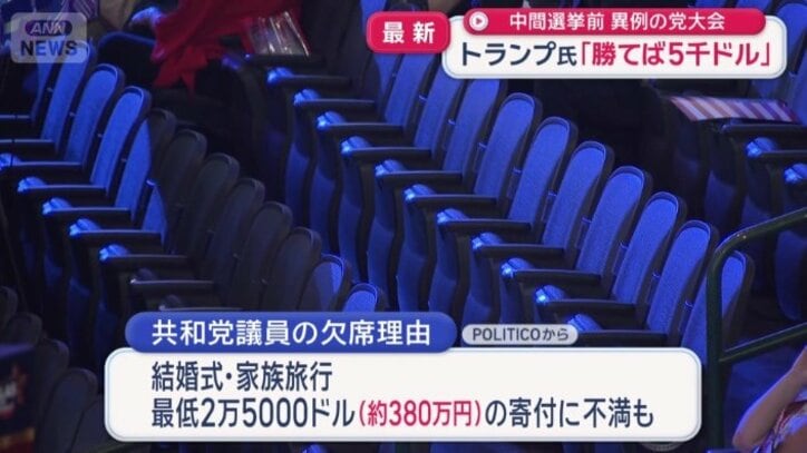 欠席の理由は