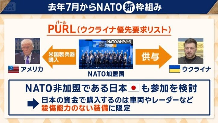 日本も参加を検討