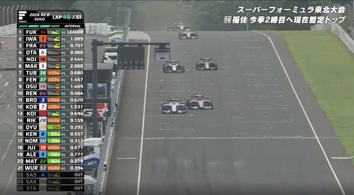 ストレートで小林に並びかける大湯