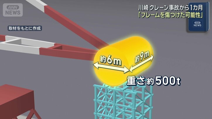 【発生から詳しく】川崎クレーン事故　身元不明の遺体見つかる　深さ約17mの海中、がれきに埋もれた状態で