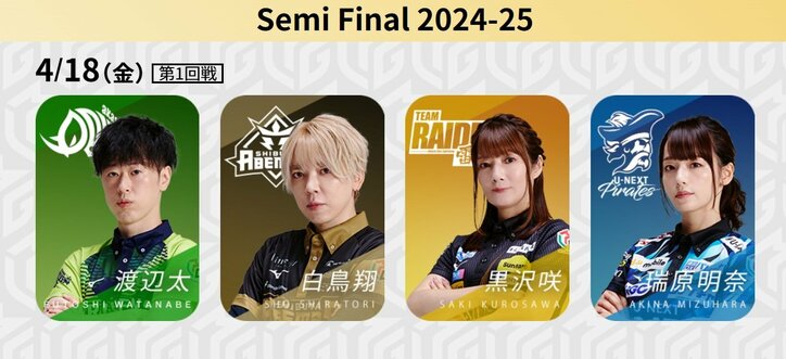 U-NEXT Pirates 対 赤坂ドリブンズ 激しさ増す首位攻防戦／麻雀・Mリーグ