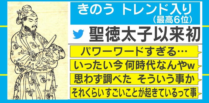 「聖徳太子以来初」がTwitterトレンド入り 新型コロナ拡大で、四天王寺が前代未聞の閉鎖へ