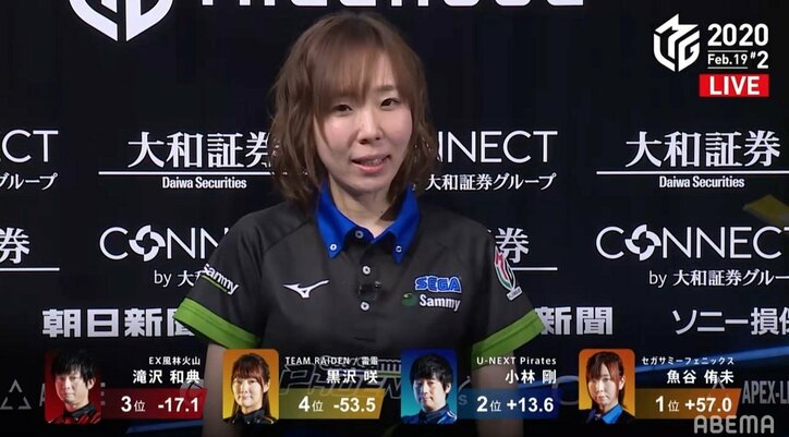 やっぱり頼れるマーメイド！魚谷 大ピンチを華麗にすり抜けチーム救う逃げ切りトップ／麻雀・Mリーグ