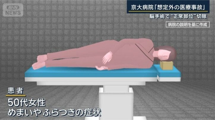 患者