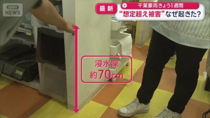 浸水想定は50センチ未満だったが…
