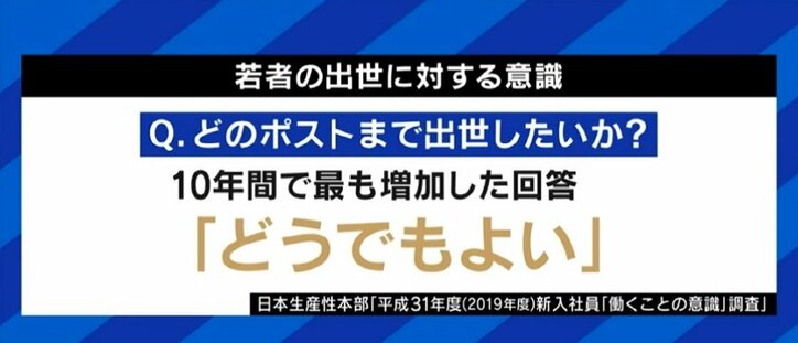 最近の若者は“ゼロリスク”を追求しがち? 成田悠輔氏「昭和なリターンを得るために頑張るおじさんよりもカッコいいのでは」