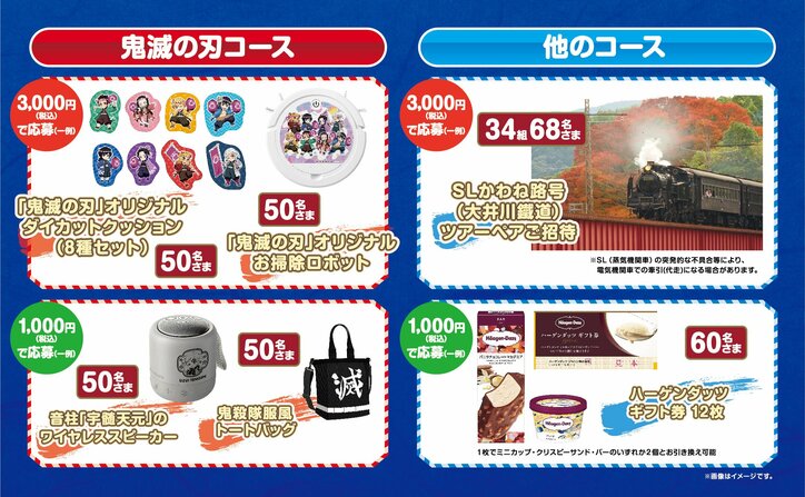 [Photos/Images] Anime "Demon Slayer: Kimetsu no Yaiba" Nationwide Summer Festival Event "Gather at AEON! Total Concentration Summer Festival" to be held at approximately 5,600 stores and facilities from July 18 to August 31 2nd