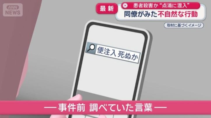 事件前に調べていた言葉