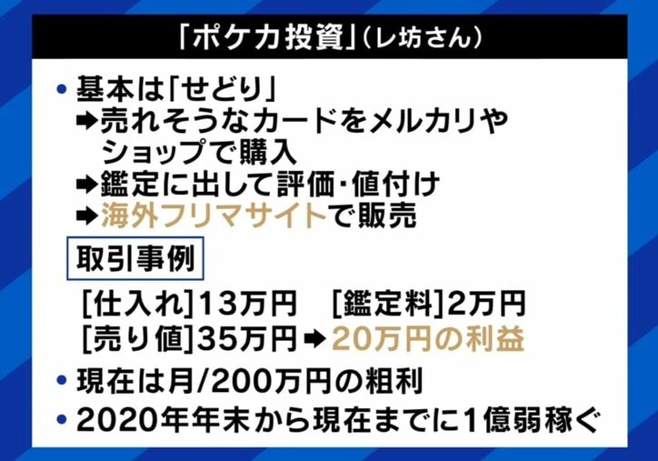 ポケカ投資