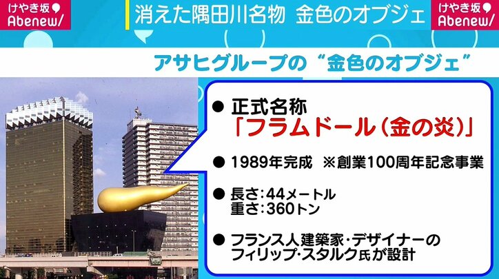 下町オブジェ お色直し 東京 アサヒビール本社 読んで見フォト 産経フォト