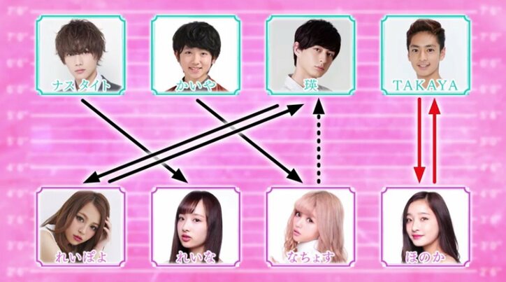 Popteenモデル“みちょぱ”池田美優が好きなタイプを告白