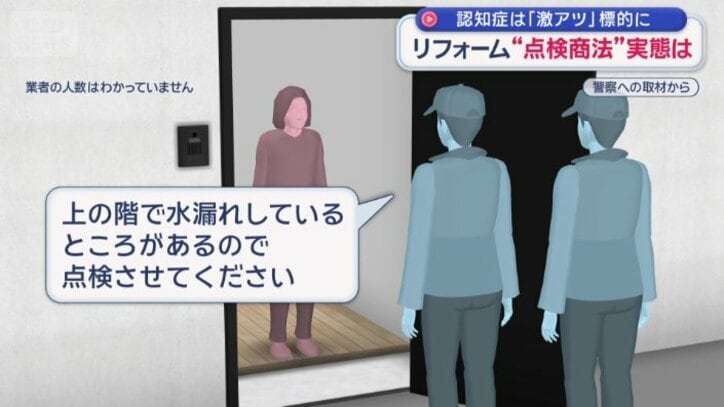 マンションを業者が訪ねる
