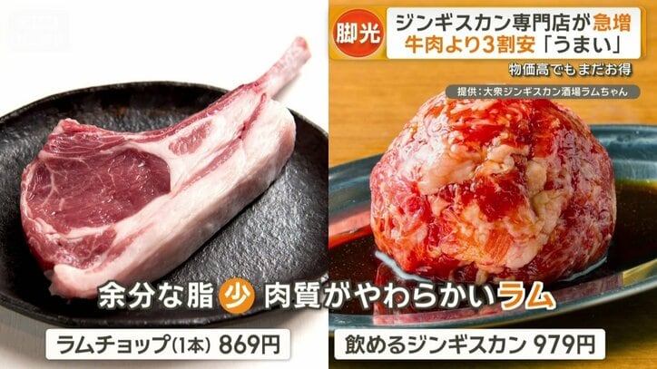 ラムチョップと飲めるジンギスカン