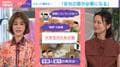 それ必要？話題の「大学生の塾」の次は「会社の塾が必要になる」との声も…慶応大教授「自分の人生を主体的にマネージしていくことを身につけないと」と指摘