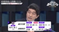 森内俊之九段が“剛腕”発揮!伊藤匠二冠をくじ引きで引き当て「運が良かった」鉄板流の大物ゲットにどよめき/将棋・ABEMA地域トーナメント2026