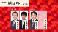 【中継】朝日杯 丸山忠久九段-近藤誠也七段