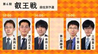 叡王戦予選長岡六段－渡辺正五段/本田五段－第1局勝者/千葉七段－三枚堂七段