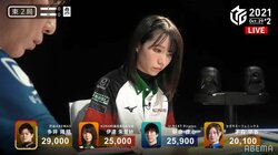 伊達朱里紗、強気の役満狙いで“ハンターアイ”発動 鋭い視線にファン「目ギラッギラやん」／麻雀・Mリーグ