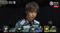 リーグ暫定4冠保持者・鈴木優、満貫くらいならいつでもアガれるというほどの強運シーン「なにこれ」「運バグってる」／麻雀・Mリーグ