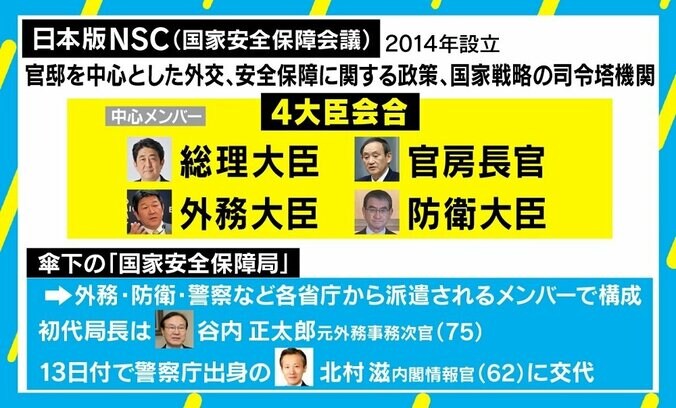 内閣改造の一方で…「日本版NSC」局長が内調トップに交代の“深い意味” 5枚目