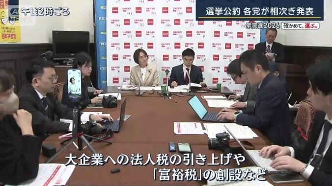 共産党選挙公約