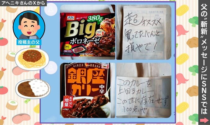 父親の斬新なメッセージ