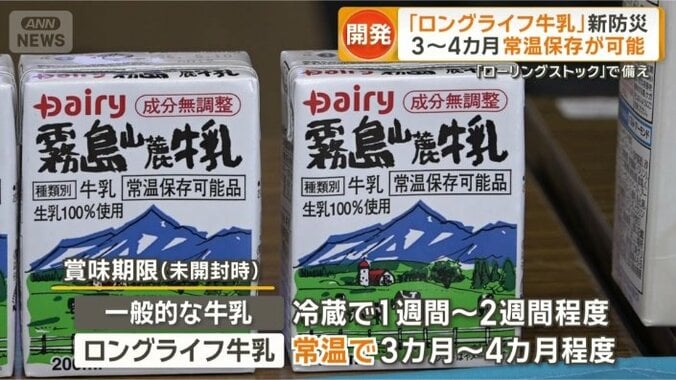 常温で3～4カ月の保存が可能