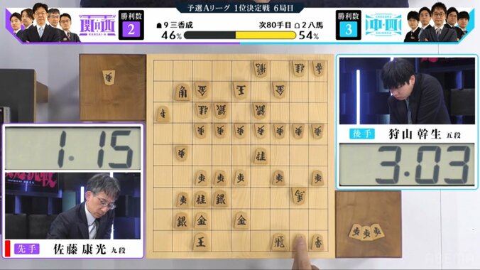 佐藤康光九段の一手