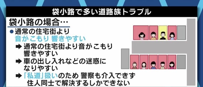 全国で相次ぐ「道路族」トラブル、地域共同体の失われた日本社会では防止困難？ 8枚目