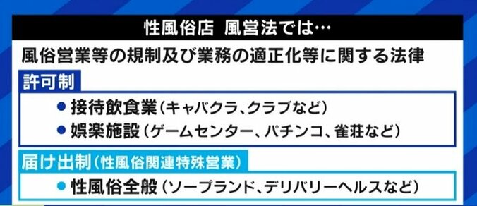 「産業として成立しているという事実を抜きにして議論するのは、職業差別を助長するだけだ」紗倉まながコロナ持続化給付金の“性風俗除外”に憤り  5枚目