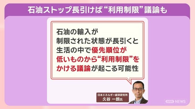 備蓄石油放出でガソリン価格下がる？ホルムズ海峡封鎖による生活への影響 17枚目