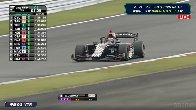 このマシンは「アタックしていますね」 雨の予選、ドライバーの“合図”に「知らなかった」中継の一幕が話題呼ぶ「みんなつけてる！」 2枚目