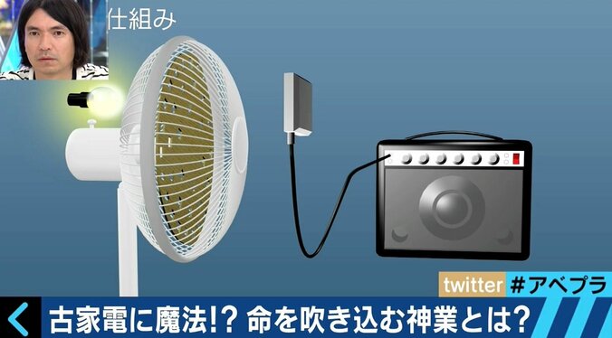 「魔物の世界を表現できる」古い家電を楽器として再生する和田永氏の世界観 5枚目