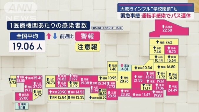 25都道府県が警報レベル