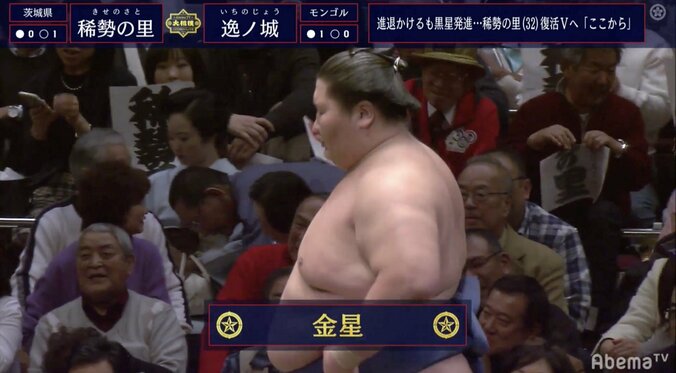 稀勢の里、逸ノ城に金星配給　4度の立ち合いの末に叩き込みで破れ2敗目 2枚目