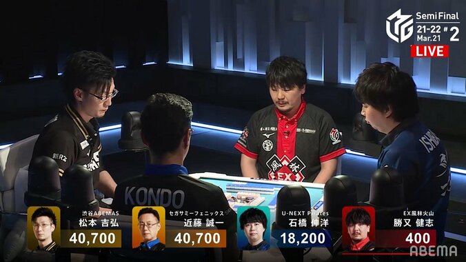 ポストシーズンいきなりバッチバチ 近藤誠一・松本吉弘、リーグ再開初日から同点トップの胸熱展開／麻雀・Mリーグ 2枚目