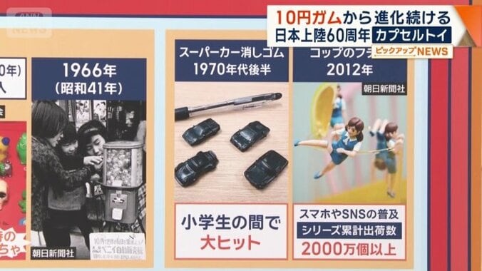 スーパーカー消しゴムは小学生に大ヒット