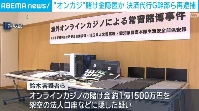 押収品