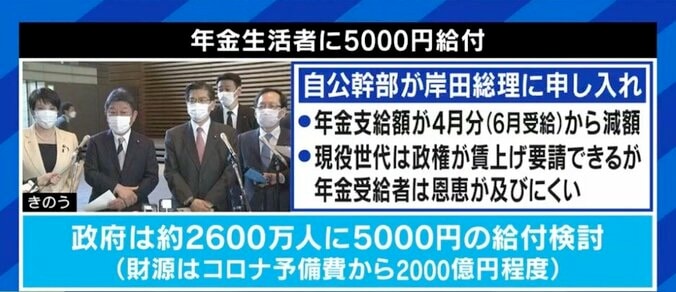 年金受給者への