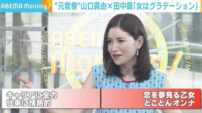 「女性弁護士」「女子アナ」への違和感、結婚観も…山口真由氏×田中萌アナが“オンナの本音”対談 3枚目