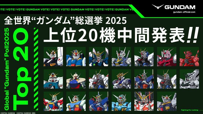 [Photos/Images] Gundam General Election Reveals Top 20 Mobile Suits! Recommendation Comments from 13 Veteran Pilot Voice Actors Including Tomoyo Kurosawa and Megumi Hayashibara Have Arrived 2nd