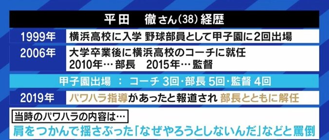 安藤美姫「納得できない意見にはメチャクチャ言い返した」解任された野球部監督「焦りが出てきてしまって」スポーツと暴力的指導、あなたがコーチだったら? 3枚目