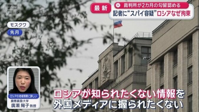 背景には何が
