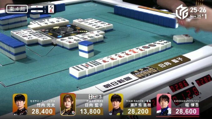 日向藍子「ロン、あ、ロン」な瞬間