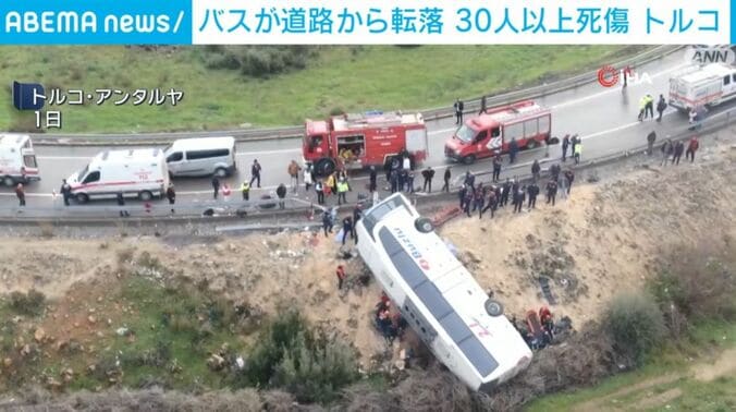 トルコ・アンタルヤ