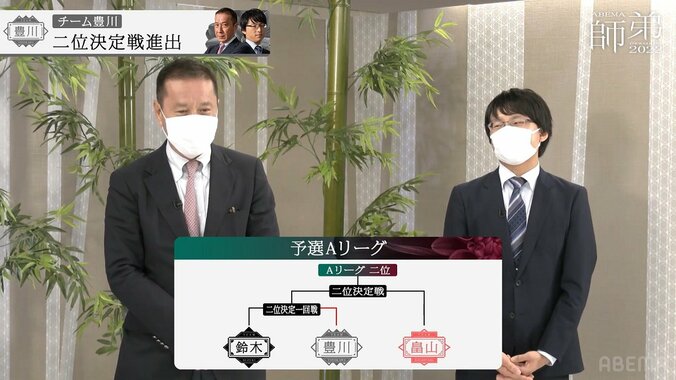 「師匠のおかげ」「和史様々」豊川孝弘七段、愛弟子と息ぴったりコンビネーションで前回準優勝チーム鈴木に勝利！／将棋・ABEMA師弟トーナメント 1枚目