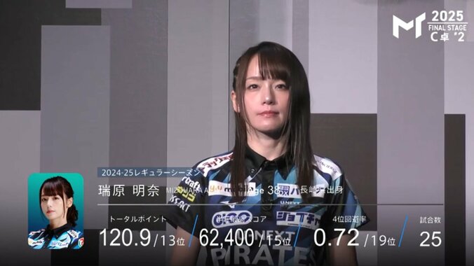 定番でもかわいい♪瑞原のサラサラストレートヘア