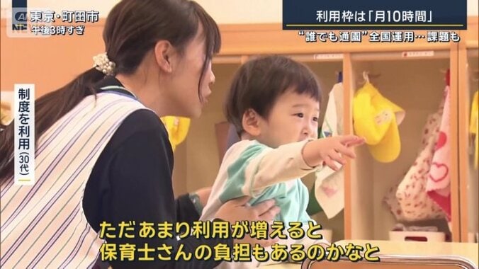 制度を利用する人（30代）