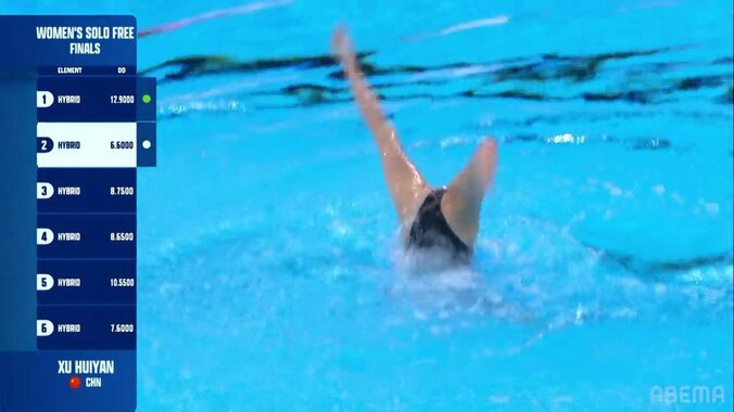 「この細い脚で...」“可愛い”から一変、中国19歳の迫力演技に解説者も脱帽「このような表情で泳がれると鷲掴みですね」圧巻“美”角度と完璧な回転技術で観客魅了 3枚目